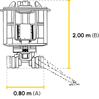 Személyemelő - Műszaki paraméterek